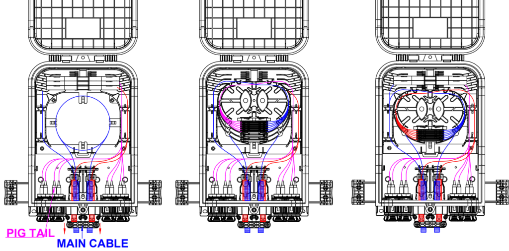 FAT-16R cable wiring way