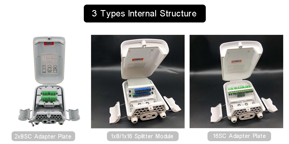 FDB0216V fiber access terminal ABS PC Black Outdoor Cable distribution, Internal structure