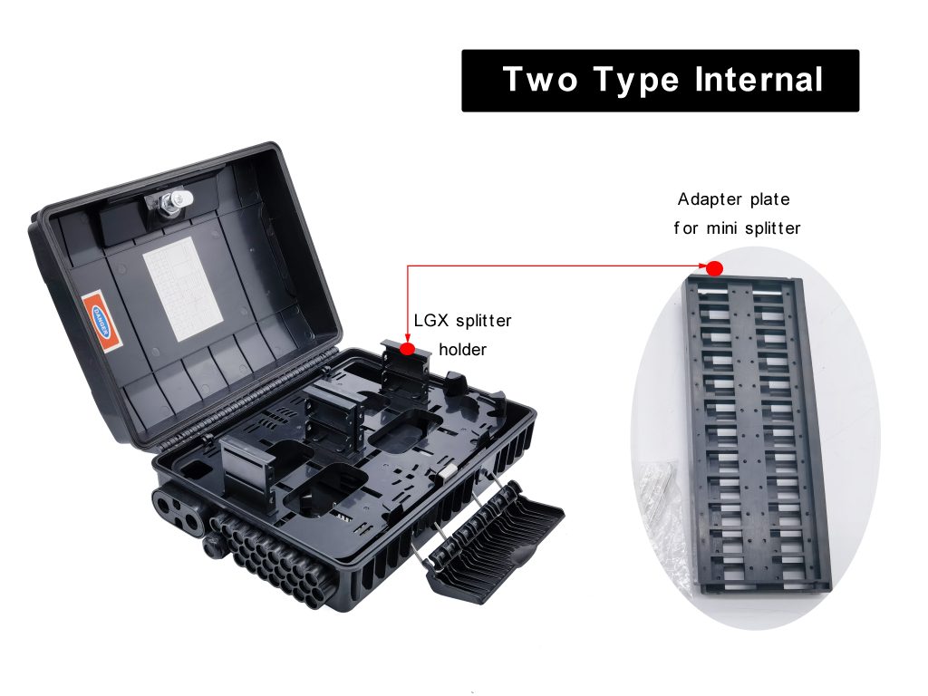 FDB0248 2types internal structure