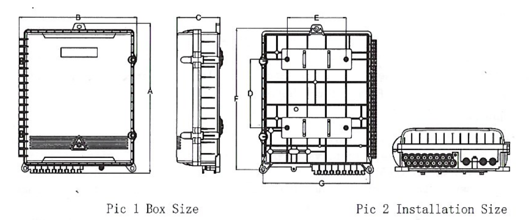 FDB0316L box dimension