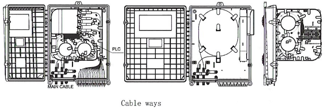 FDB0316L cable way