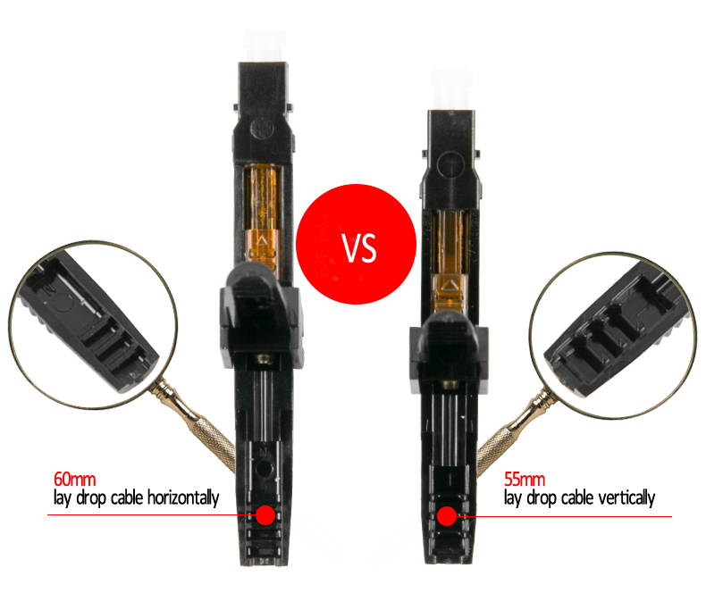 YDFAC003 SC fast connector internal design