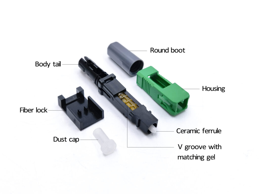 FAOC2308 SC fast connector structure