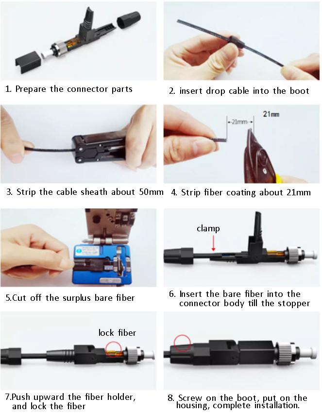 FC fast connector user manual