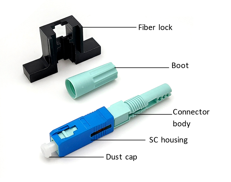 LX58 FAST CONNECTOR structure