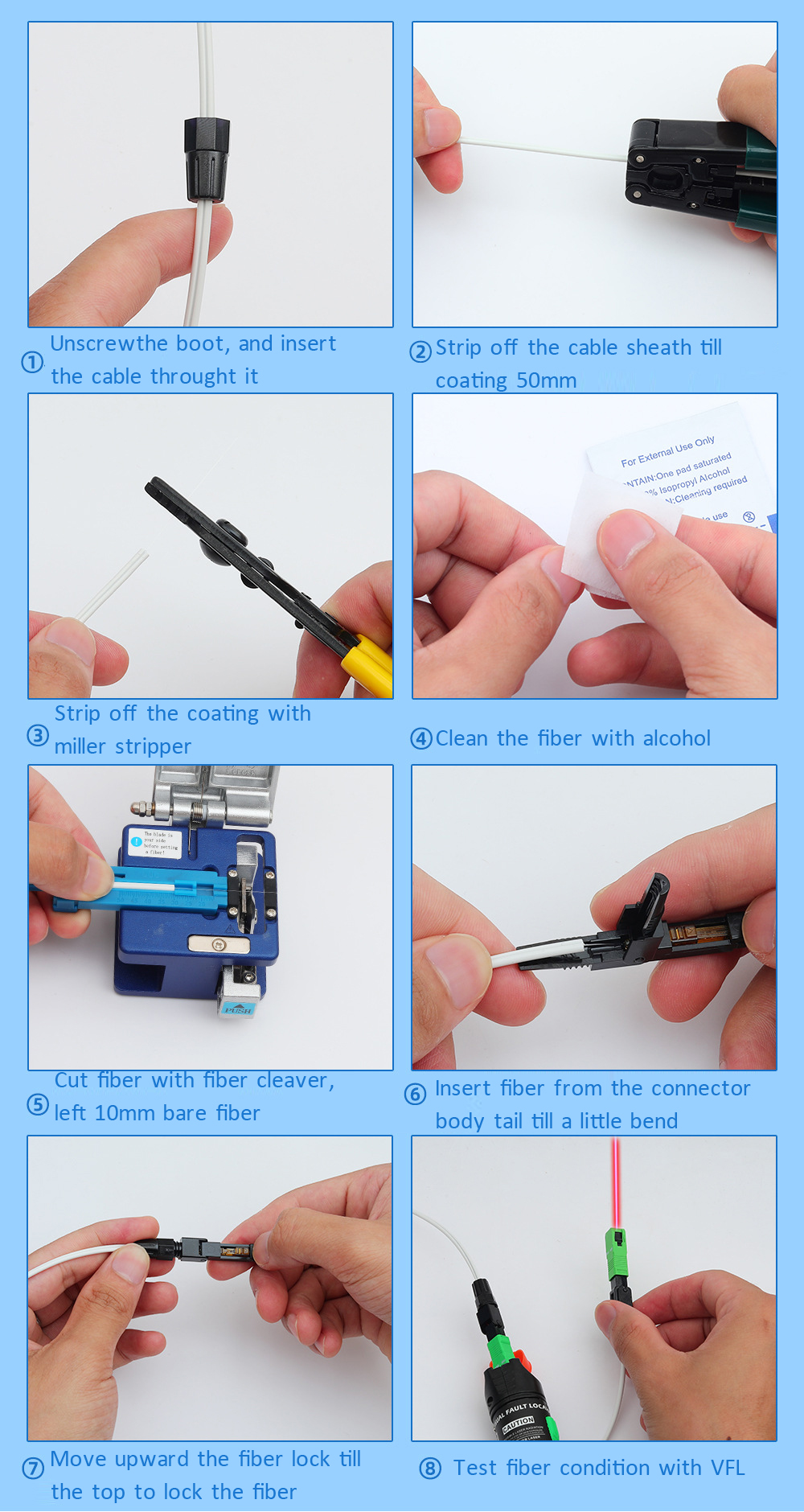 YDFAC003 fast connector user manual