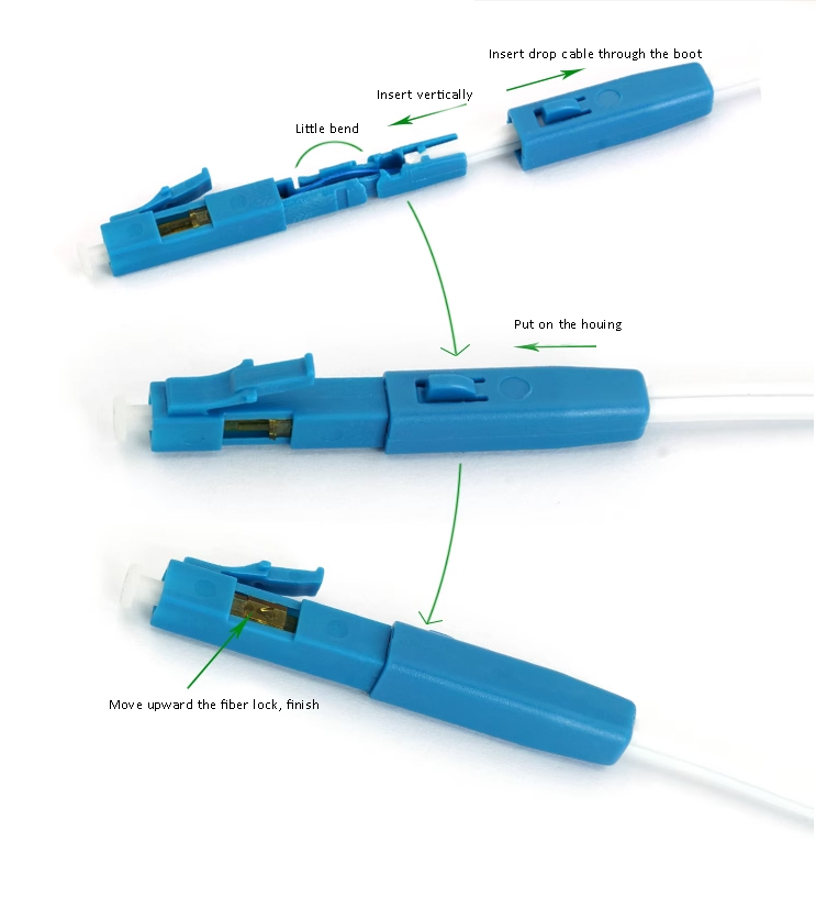 How to insert the bare fiber into LC connector