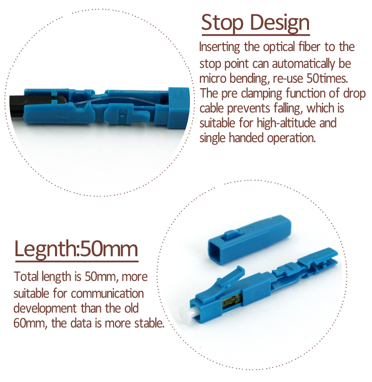 YDFAC014 LC FAST CONNECTOR