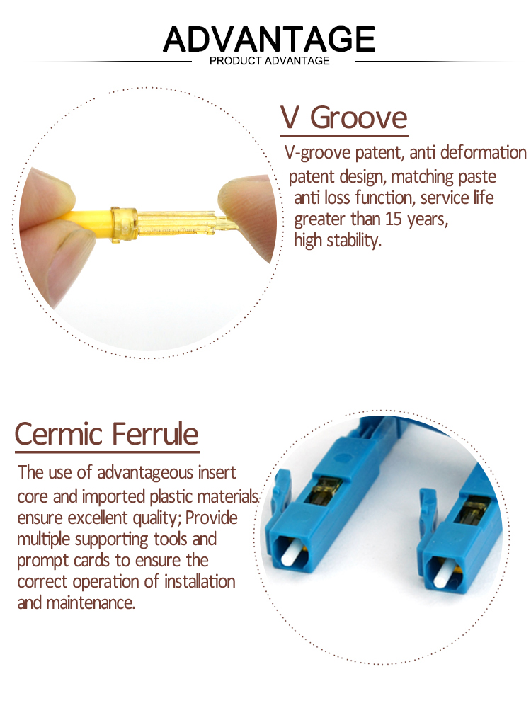 YDFAC014 LC FAST CONNECTOR