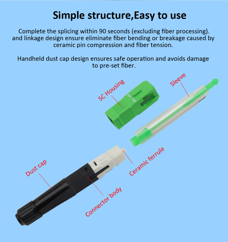 YDFSOC001 sc fusion splice on connector structure