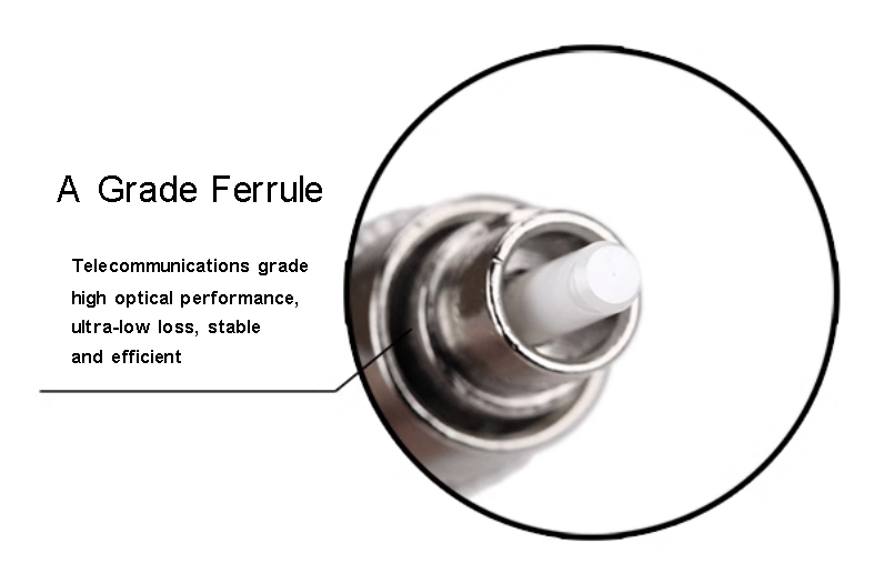 YDFSOC003 FC fusion splice on connector product details