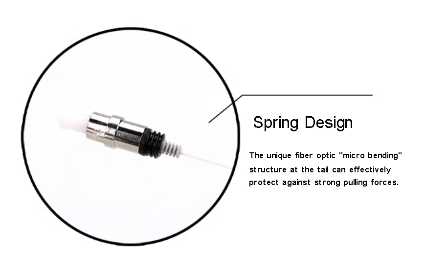 YDFSOC003 FC fusion splice on connector product details