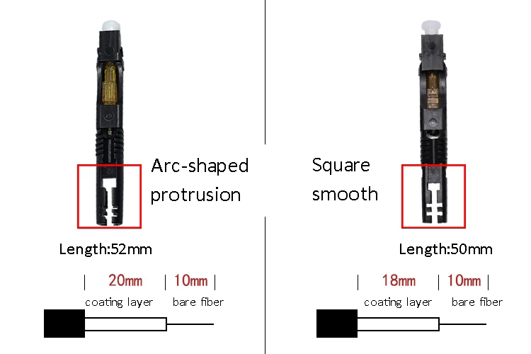 difference of 52mm and 50mm fast connector