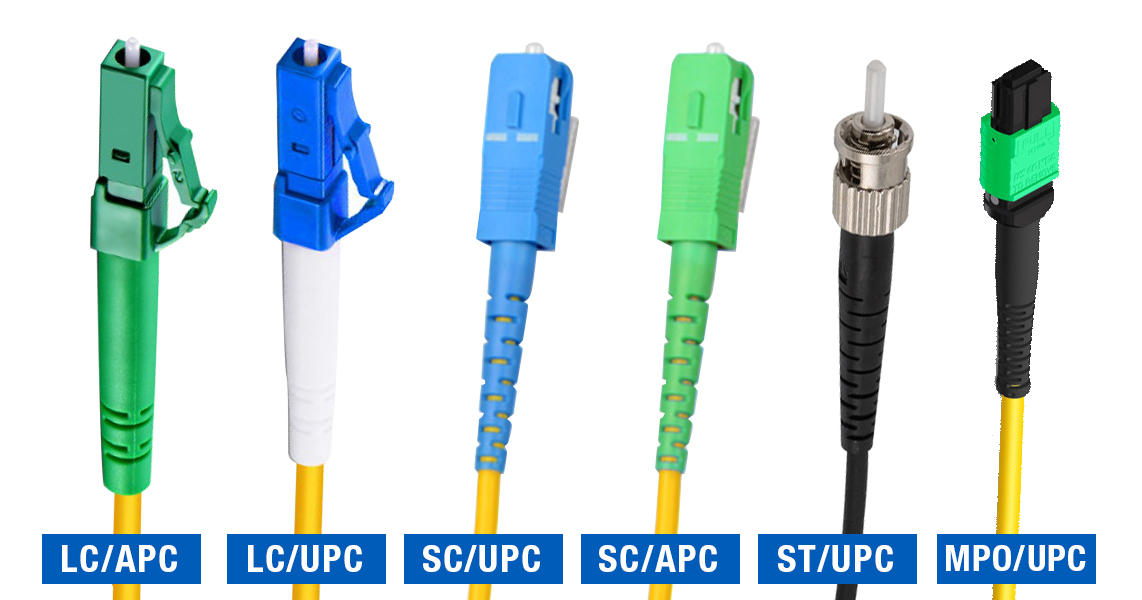 fiber optic connectors for mini plc optical splitter