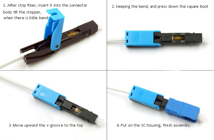 YDFAC007 fast connector user manual