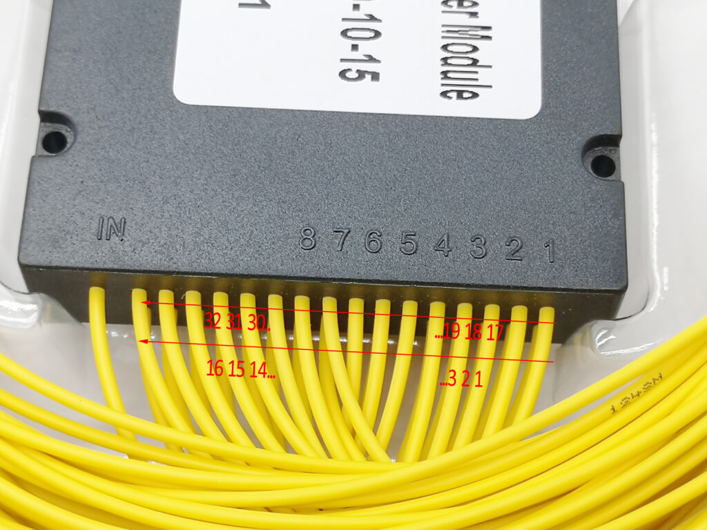 1*32 PLC splitter module with number mark 1 2 3 4 5 6 7 8