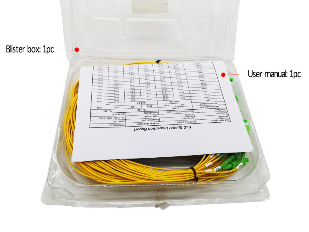 1*32 PLC splitter module with test report