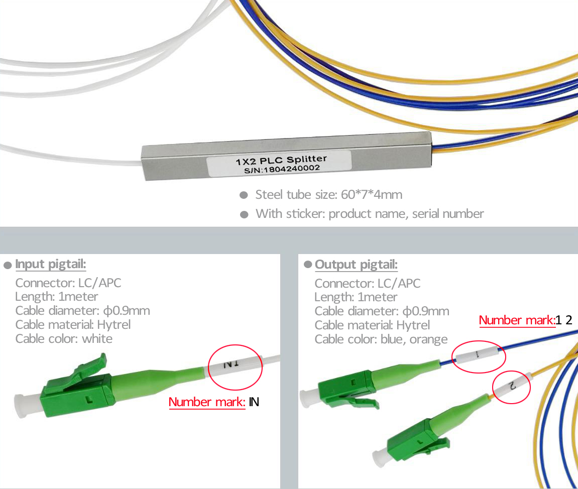 fiber optic splitter 1x2 product components