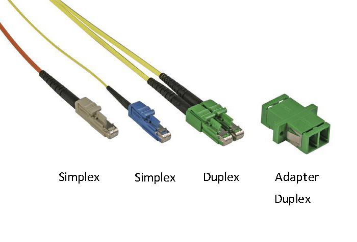 LX.5 connector and LX.5 adapter