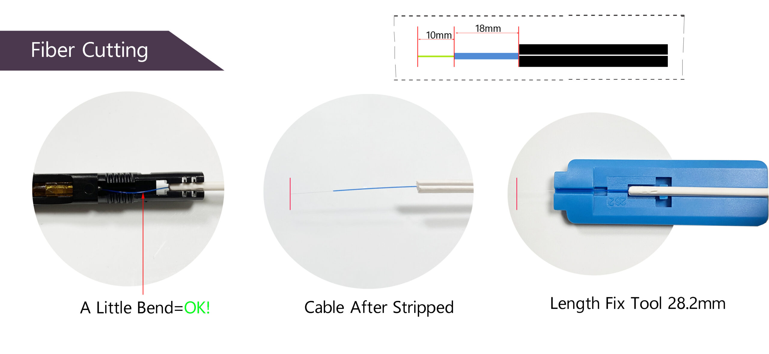 YDFAC002 fast connector SC fiber length