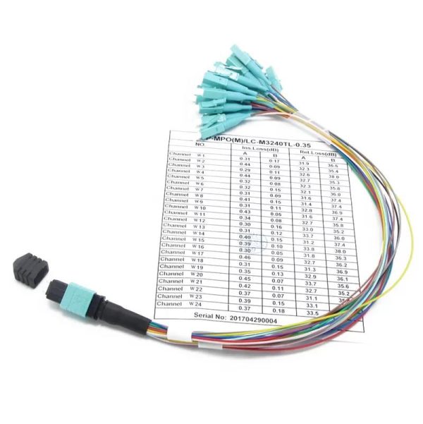 24F MPO-LC harness cable