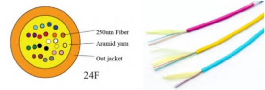 Micro 24F Round fiber optic cable 3.0mm for mpo