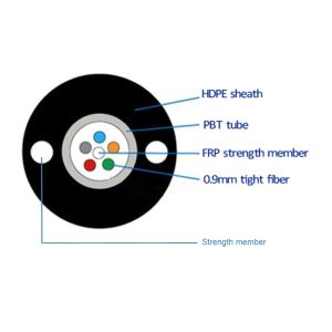 GYFXTY outdoor fiber optic cable 5mm