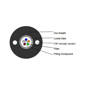 Non-metal Central Loose Tube Out door Cable