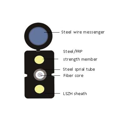 Outdoor FTTH drop cable 2.0*5.0mm with messenger steel wire