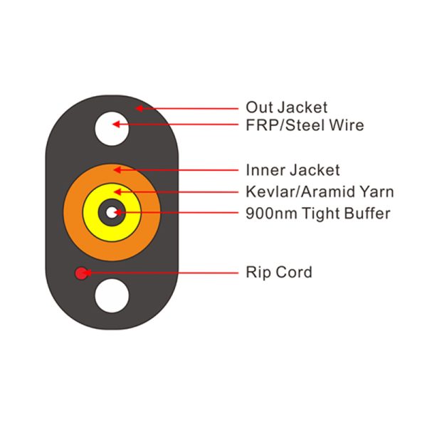 Outdoor flat drop cable 4*7mm