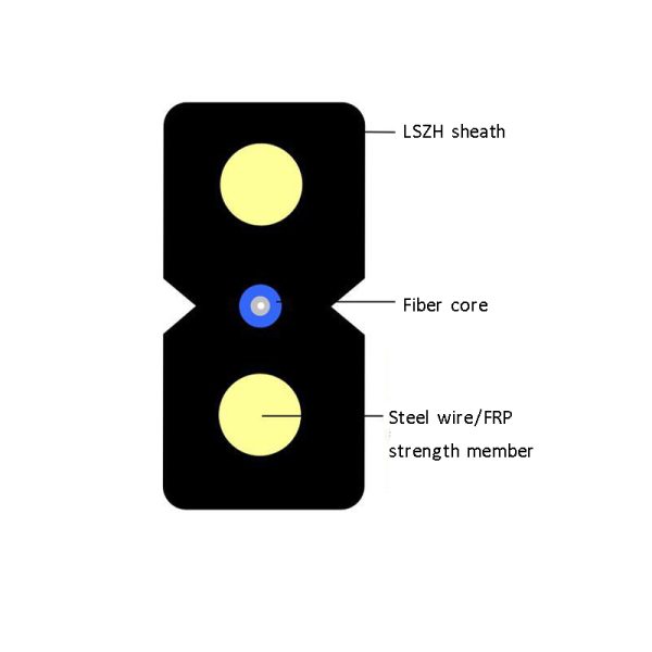 ftth drop cable 2x3mm