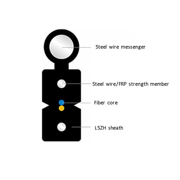 ftth drop cable 2x5mm