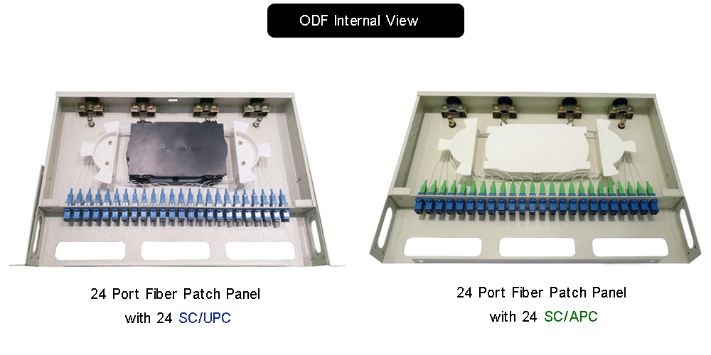 1U 24 Port Fiber optic patch panel dust proof with 2 covers at top rack mounting