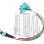 plastic mpo fiber cassette white abs om3 for 144 cores mtp panel