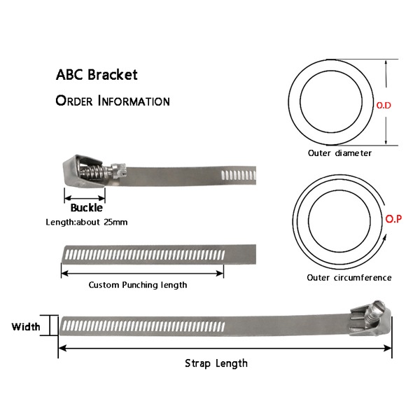 adjustable band bracket assembly clamps for pole or hole, steel ball self locking design