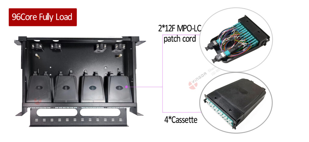 top selling 1u 96 cores sliding drawer patch panel mpo with 4 cassettes om3 24 fiber