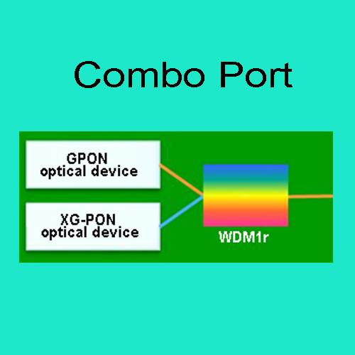 combo port