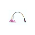 1u 2u 4u high density mpo to lc patch panel with mpo 12 cassette