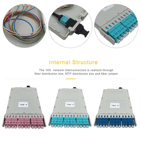 plastic mpo fiber cassette white abs om3 for 144 cores mtp panel