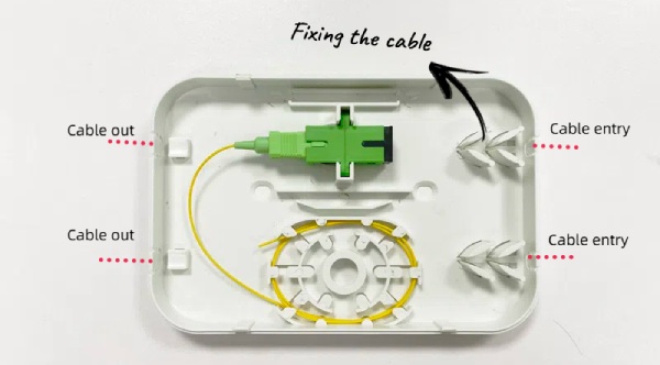 1 port termination box fiber optic, sc adapter with flange, wall mounted white