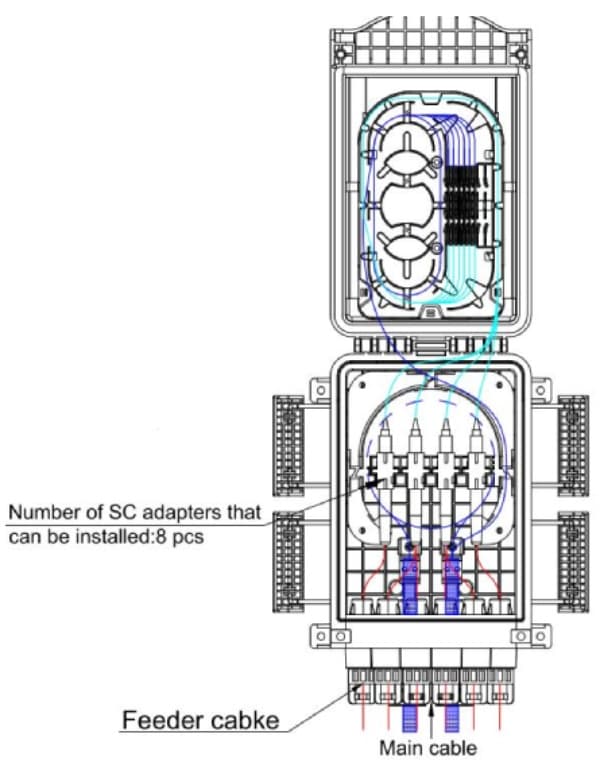new ip68 waterproof ftth distribution box for drop cable 2x3mm 2x5mm,8 sc adapters, 1x8 plc splitter