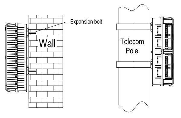 24 port fiber termination box for fttx outdoor use, 6 x 4sc adapter brackets, 48 cores max capacity,24 flat drop cable exit