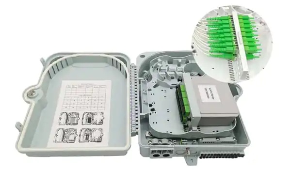 24 subscribers home fiber splitter distribution box,2 uncut ports, sc / lc duplex couplers, custom fiber optic splitter types