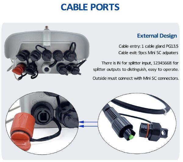 outdoor ip65 1x8 fiber optic splitter box with reinforced mini sc adapter, 1 cable gland pg13
