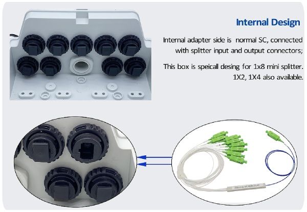 outdoor ip65 1x8 fiber optic splitter box with reinforced mini sc adapter, 1 cable gland pg13