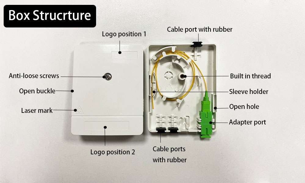 ftth optical wall outlet, 3 cable port with rubber seal, 2 sc adapters, 1 screw lock