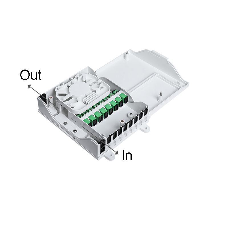 direct connection
