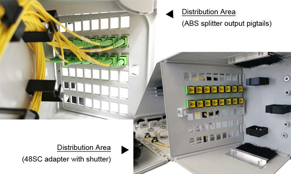 wall mounted 96 cores odb fiber optic, fiber optic conection box with 48 sc adapters and pigtails with splice cassettes, 4x 1:16 abs splitter holder