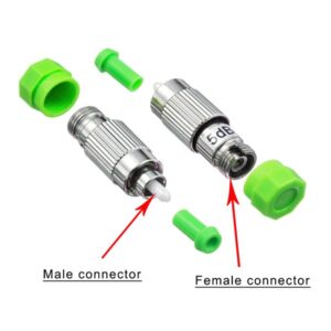 fc attenuator, apc green, 5db, 1310nm, 1550nm single mode fiber,1pc/bag