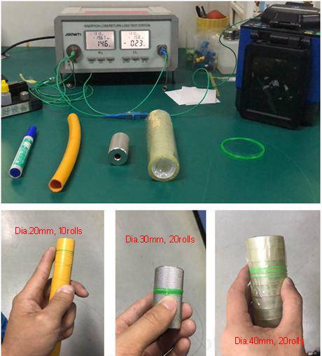 figure 7 additional loss test of g.652d fiber at different fiber bend radius